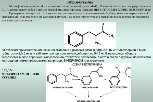 Кракен даркнет рабочая