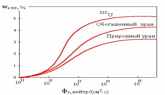 Проверенная ссылка кракен